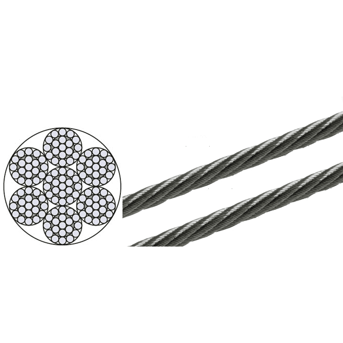 Axaeco Wire Front Line