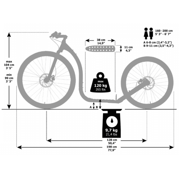 Kickbike Cross 29er