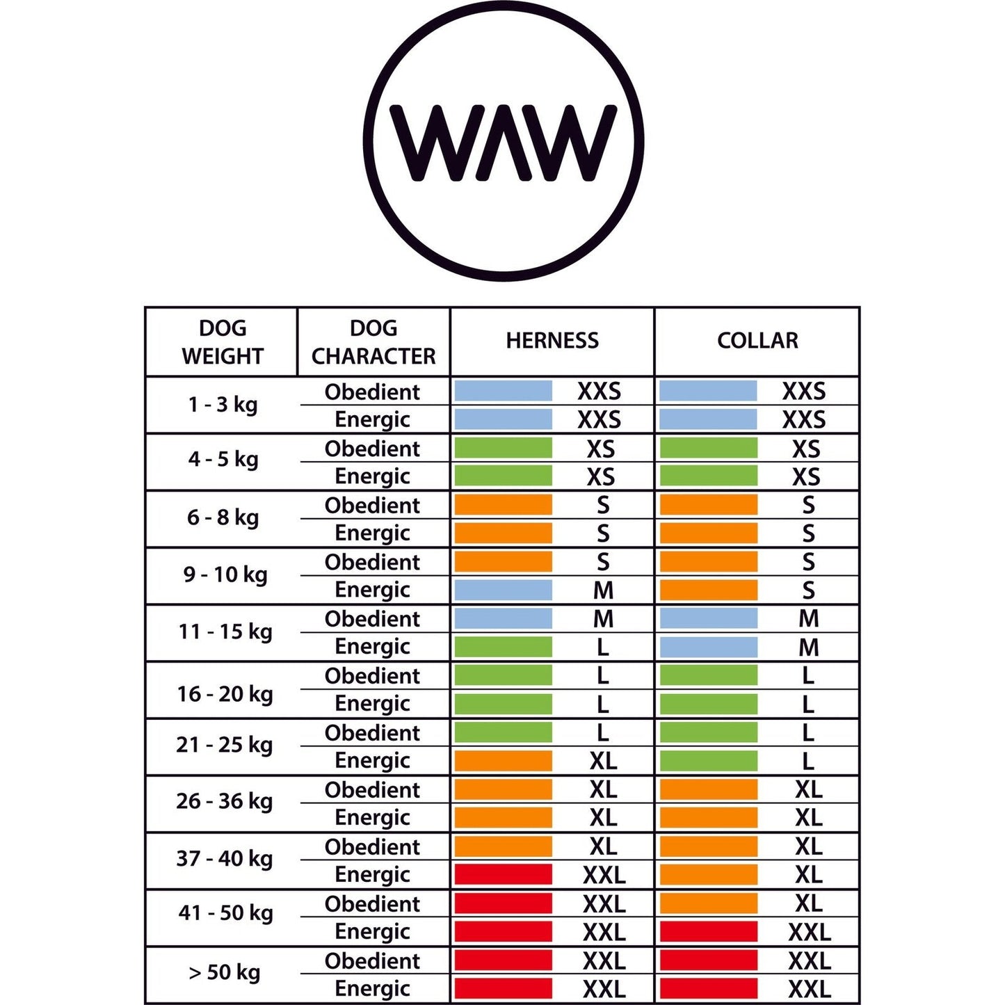 WAW Antishock Basic