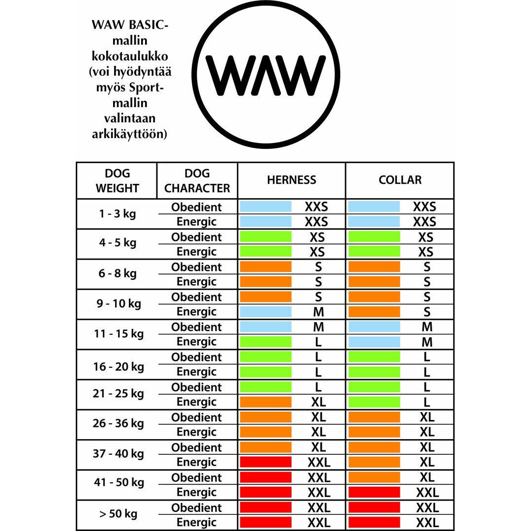 WAW Sport jousto