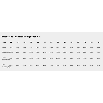 Non-stop dogwear Glacier Wool 3.0